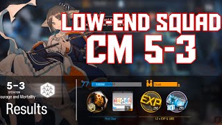 【明日方舟Arknights】53 Challenge Mode  Low End Squad  Arknights Strategy [upl. by Jerrilyn]