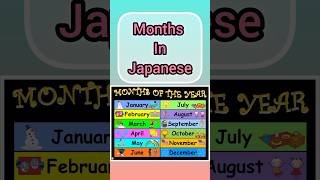 Months In Japanese  Learn Basic Japanese Language shorts japanese [upl. by Ynahpit227]