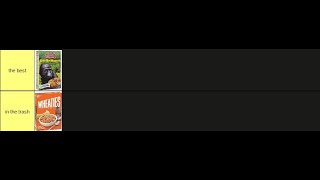 Cereal Tier List mine [upl. by Netniuq]