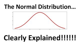 The Normal Distribution Clearly Explained [upl. by Sivehc184]