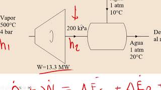 Balances de Masa y Energía en Planta Termoeléctrica ⚡Examen [upl. by Cattier281]