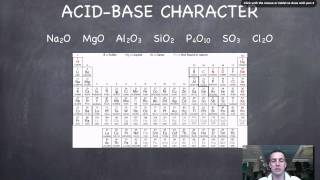 6 Acid Base Character of Oxides [upl. by Yehtomit]