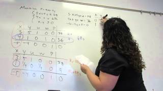 Simplex Method Example 1 [upl. by Hpsoj]