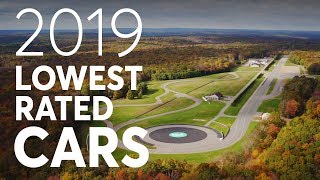 LowestRated Cars of 2019  Consumer Reports [upl. by Eveline]