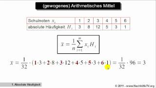 Gewogenes arithmetisches Mittel [upl. by Eneg]