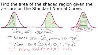 The Normal Distribution amp Zscore Examples in Excel [upl. by Bel]