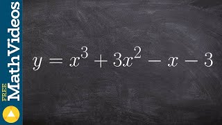 How to Find the Zeros of a Cubic Polynomial with Four Terms by Factoring [upl. by Hoehne]