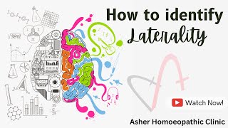 How to identify the laterality in patient [upl. by Jaquenette]