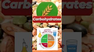 Demystifying CARBOHYDRATES Good vs Bad Carbs HealthyEating [upl. by Cullen660]