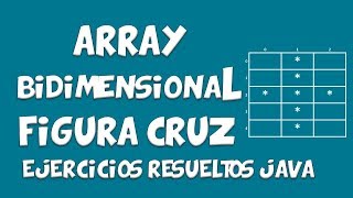 🍵 Array Bidimensional Java  Imprimir Figura Cruz [upl. by Lorne477]