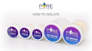 How to use CBD Isolate [upl. by Rebmaed]