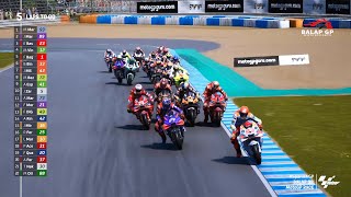 MotoGP Spanyol 2024 Jerez GP Spain SpanishGP MotoGP 24 Jerez [upl. by Aurelius263]