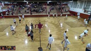 Wynnewood High vs Lexington High ScWynnewood High vs Lexington High School Girls Varsity Basketball [upl. by Ricoriki]