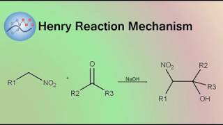 Henry Reaction Mechanism  Organic Chemistry [upl. by Godding414]