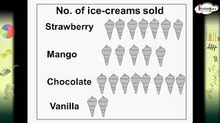 Maths  आंकड़ों का प्रबंधन  चित्रालेख Data Handling Pictograph Pictogram   Hindi [upl. by Novick]