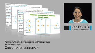 Azure AD Connect sync rules  Object orchestration how sync rules manage objects [upl. by Jeraldine799]