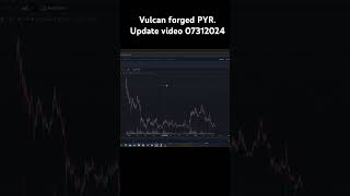 PYR VULCAN FORGE update video 07312024 [upl. by Neirb532]