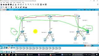 Lecture16200125 Configure amp Verify IPv4 Access List [upl. by Lala]