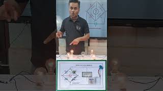 Wheatstone bridge practical  wheatstone balance amp principle [upl. by Robi67]