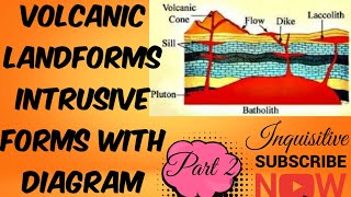 Volcanic Landforms Intrusive Forms  Interior of the Earth  Class 11 NCERTCBSE [upl. by Irwinn]