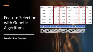 Feature Selection With Genetic Algorithms  Code and Plots [upl. by Ihtak]