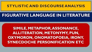 FIGURATIVE LANGUAGE IN LITERATURE radhikatripathi5396 englishliterature english [upl. by Margarette]