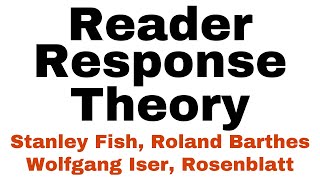 Reader Response Theory Rosenblatt Reader Response Criticism Wolfgang Roland Barthes Stanley Fish [upl. by Harraf724]