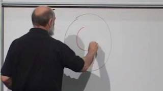 Einsteins General Theory of Relativity  Lecture 2 [upl. by Karli]