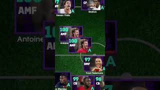 Potw ucl sep 26 efootball2025 [upl. by Lhary]