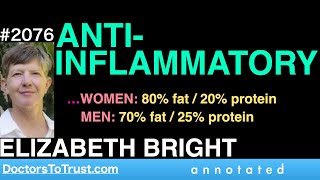 ELIZABETH BRIGHT i5  ANTIINFLAMMATORY …WOMEN 80 fat  20 protein MEN 70 fat  25 protein [upl. by Naujik]