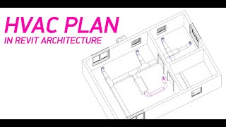 HVAC Plan in Revit Architecture [upl. by Shatzer]