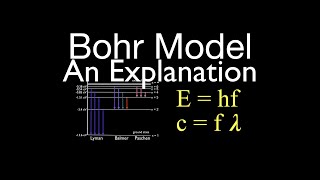 Bohr Model 1 of 7 Emission Spectrum An Explanation [upl. by Schatz]