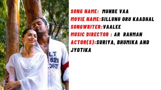 Preminche Premava Full Song II Nuvvu Nenu Prema Movie II Surya Bhoomika Jyothika [upl. by Hannahc]