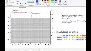 Schritt für Schritt Wie zeichne ich ein Klimadiagramm [upl. by Aivatra]