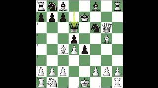 ENCYCLOPEDIA OF CHESS OPENING BLUNDERS FULL BOOK PART 9 LATVIAN GAMBIT [upl. by Nylesoj719]