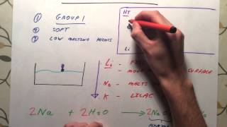 Alkali Metals  GCSE Chemistry [upl. by Aeel880]