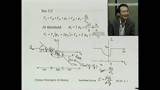 Lecture 2 MOS Capacitor [upl. by Ardyce411]