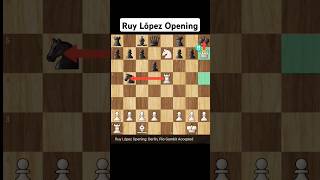 Ruy Lòpez Opening Berlin Rio Gambit brilliant checkmate chessgame chesspuzzle chesss [upl. by Aysa594]