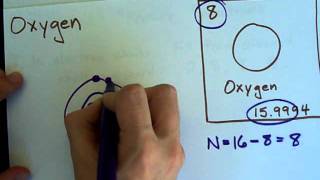 How to Draw BohrRutherford Diagrams  Oxygen [upl. by Yxel]