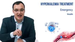 Hyperkalemia Treatment [upl. by Holmun854]