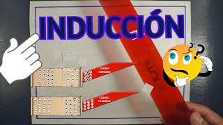 ¿Cómo sucede la INDUCCIÓN [upl. by Norvell]