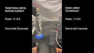 Ohmic Array Technology vs Metal Heating Element [upl. by Macomber]