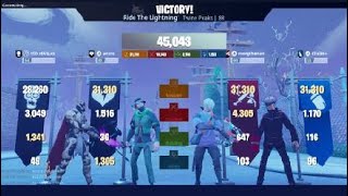 Fortnite The True Power Of The Xenon Bow Wall Piercing Husks [upl. by Stephenson273]