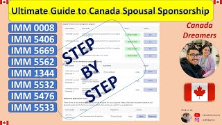 Ultimate Guide to Canada Spousal Sponsorship 2024  Complete IMM Forms Walkthrough [upl. by Roque]