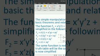 Simplification of a Boolean Function with Boolean Algebra Rules Digital Logic Design DLD digital [upl. by Fairlie]