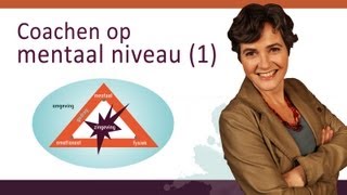 Coachen op 6 niveaus©  mentaal niveau 1 [upl. by Eelime]