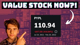 Paypal PYPL Stock Turned Into a Value Stock 100 Upside [upl. by Odlopoel]