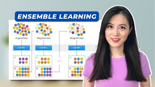 Ensemble Boosting Bagging and Stacking in Machine Learning Easy Explanation for Data Scientists [upl. by Phail]