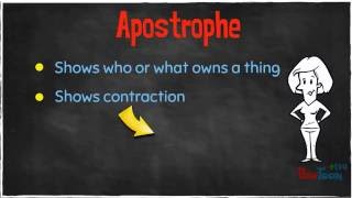 The Apostrophe [upl. by Ainer]