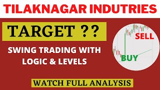 TILAKNAGAR INDUSTRIES SHARE LATEST NEWS TODAY🔴TI SHARE PRICE TARGET TOMORROW🔴TI SHARE NEWS ANALYSIS🔴 [upl. by Arama]